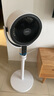 飛利浦（PHILIPS）交流電機(jī)空氣循環(huán)扇落地扇3D搖頭家用臺(tái)式兩用落地扇柔風(fēng)靜音凈化電風(fēng)扇 ACR2242CFD 曬單實(shí)拍圖