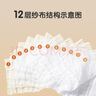 紗布尿布花生型6條+7A抗菌紗布尿布8條裝 曬單實(shí)拍圖