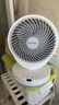 艾美特（AIRMATE）空氣循環(huán)扇電風(fēng)扇家用桌面臺(tái)式落地節(jié)能四季小風(fēng)扇大風(fēng)量宿舍遙控?fù)u頭小型電扇輕音空調(diào)伴侶 R27 曬單實(shí)拍圖
