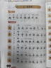 【2025新版】四年級上冊同步練字帖人教版 語文練字帖每日一練部編版鋼筆字帖小學(xué)生4四上下寫字課課練兒童硬筆書法識字表生字筆畫筆順 四年級上冊語文同步字帖 曬單實拍圖