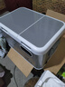 美的（Midea）車(chē)載冰箱34升雙門(mén)壓縮機制冷車(chē)家兩用小型汽車(chē)轎車(chē)貨車(chē)冷凍冷藏箱 曬單實(shí)拍圖
