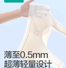 全棉時代少女文胸背心式發(fā)育期內(nèi)衣抗菌抹胸網(wǎng)眼透氣速干 白色 XL（170） 曬單實拍圖