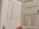 【單套自選】 中國古文字導讀：商周金文+殷墟甲骨文+石刻古文字+古錢文字     文物出版社 殷墟甲骨文 曬單實拍圖