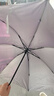 【全網(wǎng)爆款】手動UV折疊雨傘男女晴雨傘兩用防曬遮陽黑膠傘 【新人福利】7骨 純色隨機無黑膠 曬單實拍圖