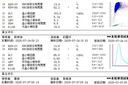 LOEON花生衣膠囊紅皮片粉紅皮復(fù)合配方增強(qiáng)免疫血小板低吃什么60粒/瓶 曬單實(shí)拍圖