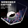 易京（YJING）適用 OPPO FindN3Flip手機(jī)膜高清透明軟膜find n3 flip折疊屏水凝膜全屏覆蓋保護(hù)膜內(nèi)屏膜后蓋膜 【4片裝】高清前膜【2張】+后蓋高清膜【2張】 曬單實(shí)拍圖