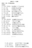 學(xué)而思秘籍 小學(xué)數(shù)學(xué)計(jì)算專項(xiàng)突破教程+練習(xí) 一年級(jí) 新升級(jí) 計(jì)算能力思維訓(xùn)練口算速算天天練 清北老師領(lǐng)銜錄制精講視頻 計(jì)算小達(dá)人快人一步 曬單實(shí)拍圖