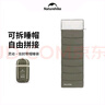 Naturehike挪客靈動(dòng)睡袋四季通用款成人戶外露營冬季加厚防寒單雙人便攜被子 曬單實(shí)拍圖