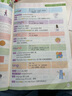 蝶變英語單詞 小學(xué)英語必背詞匯1000詞+默寫本 小學(xué)英語單詞速記手冊 小學(xué)單詞默寫能手漫畫圖解速記單詞 小學(xué)英語語法 英語默寫本小學(xué)英語一到六年級單詞匯總 中小學(xué)教輔 【記單詞】小學(xué)英語1000詞 曬單實拍圖