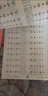 口算天天練幼小銜接5以?xún)燃訙p法練習題冊教材全套每日一練50/100口算題卡大班小班學(xué)前班數學(xué)計算 5以?xún)葦档募訙p法 無(wú)規格 曬單實(shí)拍圖