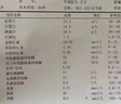 康貝怡【達的艾舒】平衡呵護嘌呤關(guān)節酸值中老年人輕松官方正品 3瓶【遠離酸處_助力靈活】 曬單實(shí)拍圖