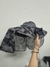 途尊夏季戶外釣魚登山遮陽帽超大檐太陽能風(fēng)扇帽子披肩護(hù)頸防曬漁夫帽 深灰【太陽能風(fēng)扇款】含數(shù)據(jù)線 曬單實拍圖