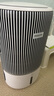 飛利浦（PHILIPS）空氣凈化器加濕器一體機(jī)除甲醛神器新房急入住家用寵物凈化機(jī)除煙味吸毛臥室專用國家補(bǔ)貼AC3420銀 曬單實(shí)拍圖