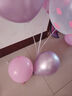 多美憶生日?qǐng)鼍安贾门⑸諝馇騼和谰叻諊b飾快樂(lè)桌飄裝扮粉色套餐 曬單實(shí)拍圖