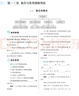 更高更妙的高中數學(xué)思想與方法（高一.必修第一冊） 曬單實(shí)拍圖