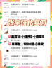 書課包【全新改版】張宇2026考研數(shù)學(xué)強(qiáng)化36講閉關(guān)修煉復(fù)習(xí)數(shù)學(xué)一三高等數(shù)學(xué)18講概率論線性代數(shù) 啟航教育 曬單實(shí)拍圖