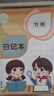 小學(xué)生日記本一年級二年級三年級四五六田字格方格拼音兒童周記本子男孩女孩專用a5語文 2本方格 適合3-6年級（每本64張） 曬單實拍圖