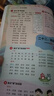 【現(xiàn)貨速發(fā)】王朝霞小學(xué)核心知識(shí)集錦語(yǔ)文數(shù)學(xué)英語(yǔ)基礎(chǔ)知識(shí)大盤(pán)點(diǎn)一二三四五六年級(jí)小學(xué)知識(shí)大全考試總復(fù)習(xí)小升初銜接工具書(shū) 語(yǔ)文+數(shù)學(xué)-2本 曬單實(shí)拍圖