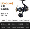 達(dá)億瓦達(dá)億瓦DAIWA新款SALTIGA 賽爾迪迦 5000XH 曬單實(shí)拍圖