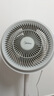 美的（Midea）【暴風(fēng)循環(huán)】空氣循環(huán)扇大風(fēng)量搖頭電風(fēng)扇家用臺(tái)式落地扇輕音臥室節(jié)能小風(fēng)扇柔風(fēng)輕羽扇 FGA24TQ 曬單實(shí)拍圖