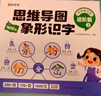 時光學思維導圖象形識字全套4冊識字詞卡圖卡幼兒認字識字1600字大王幼兒園啟蒙幼小銜接六一兒童節(jié)禮物 曬單實拍圖