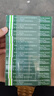 [愛(ài)若華]來(lái)氟米特片 10mg*16片 10盒裝 曬單實(shí)拍圖