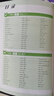 單詞密碼：圖解英語詞根詞綴背7000詞  背單詞神器，大學(xué)英語四六級(jí)、考研詞匯必備 曬單實(shí)拍圖