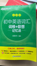 新東方 初中英語(yǔ)詞匯詞根+聯(lián)想記憶法：亂序版 中考英語(yǔ)俞敏洪詞匯書(shū)新東方綠寶書(shū) 王芳直播推薦 曬單實(shí)拍圖
