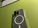 圖拉斯【AR增透丨全包一體超防摔】適用iPhone16ProMax鏡頭膜蘋果16Pro攝像頭鋼化膜全透明防塵保護蓋 16ProMax/Pro通用【全包不積灰】 簡單好貼丨適配原裝殼丨第2件半價（57元 曬單實拍圖