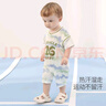 巴厘小豬男寶寶夏裝短袖薄款假兩件連體衣運(yùn)動(dòng)風(fēng)足球服夏季衣服嬰兒外出服 亞克海洋紋 73cm 曬單實(shí)拍圖