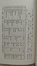 現(xiàn)貨  紫微斗數(shù)全書   南北山人著 (明版今注) 曬單實拍圖
