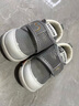 愛貝迪拉兒童學(xué)步鞋嬰幼兒夏季透氣防滑防踢網(wǎng)眼鞋男女童網(wǎng)面加厚軟底童鞋 曬單實(shí)拍圖