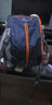 煦凜德國運(yùn)動雙肩包騎行自行車輕便山地車男小背包戶外爬山女登山背囊 灰色 20升以下 曬單實(shí)拍圖