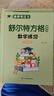 培養(yǎng)專注力舒爾特方格游戲書（套裝全5冊）注意力訓(xùn)練拉開孩子差距的寶藏書假期閱讀課外書自主閱讀假期讀物  曬單實拍圖