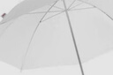 神牛柔光傘直射柔和光線(xiàn)白色影樓傘攝影傘影棚附件 33寸柔光傘 曬單實(shí)拍圖