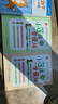小蓮藕學(xué)說(shuō)話(huà) 小學(xué)生口語(yǔ)交際一周一練 套裝2冊 曬單實(shí)拍圖