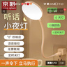 京黔智能語(yǔ)音聲控小夜燈嬰兒喂奶燈臥室床頭燈語(yǔ)言控制感應(yīng)燈氛圍燈 曬單實(shí)拍圖