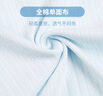 歌瑞家新生兒連體衣2024夏季新款嬰兒童裝琵琶連身衣家居服A類(lèi)樂(lè )友 男款【背心】 59【1-3月】 曬單實(shí)拍圖