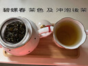 二十種茶葉組合紅茶綠茶白茶黑茶烏龍茶巖茶每天不同味5g/泡 二十大茗茶2盒【老粉囤貨】 曬單實(shí)拍圖