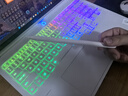 【MFI認證】適用蘋果電容筆apple pencil二代觸控防誤觸ipad手寫筆pro平板air4/5三代觸屏繪畫平替 官配三代頂配版 防誤觸不斷觸 傾斜壓感 曬單實拍圖