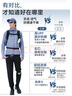 京東京造戶外夏季超輕薄高UPF男士防曬褲彈力速干褲透氣長褲 黑色 XL 曬單實拍圖