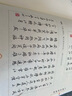 包郵 華夏萬卷練行書練字帖8本套 行楷一本通初學(xué)者控筆訓(xùn)練字帖成人學(xué)生行楷速成鋼筆字帖大學(xué)生高中生硬筆書法臨摹描紅手寫體字帖圖書 暑假季 曬單實(shí)拍圖