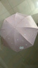 RRLFCS全自動(dòng)雨傘太陽傘防曬防紫外線 女士晴雨兩用傘遮陽傘防曬傘ins 自動(dòng)款-奶瓶熊【櫻花粉】 曬單實(shí)拍圖