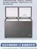海爾（Haier）【雙溫雙箱】冰柜家用一級(jí)能效冷藏冷凍兩用215/300升一邊冷凍一邊冷藏保鮮雙門無(wú)需除霜商用 311升 【冷藏冷凍雙區(qū)】七檔控溫【單上掀門】 曬單實(shí)拍圖