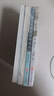 4冊女性必看書籍 內(nèi)心強大的女人優(yōu)雅+卡耐基寫給女人的一生幸福忠告+做一個有才情的女子+做一個高情商 曬單實拍圖