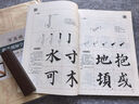 華夏萬(wàn)卷毛筆字帖 顏真卿楷書(shū)入門(mén)基礎教程:多寶塔碑(升級版) 成人初學(xué)者軟筆教程學(xué)生毛筆書(shū)法楷書(shū)字帖暑假銜接 曬單實(shí)拍圖