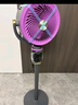美的（Midea）電風(fēng)扇空氣循環(huán)扇暴風(fēng)驅(qū)蚊落地扇家用大風(fēng)力輕音凈化扇 紫色【驅(qū)蚊款】雙重抗菌+智能語(yǔ)音+10米送風(fēng) 曬單實(shí)拍圖