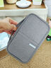 威爾基護照錢(qián)包拉鏈護照夾一體出國收納包現金包卡包旅行證件必備小物件 灰色護照夾（小號） 曬單實(shí)拍圖