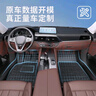 車麗友專用于2024款馬自達(dá)cx5腳墊tpe全包圍23后備箱自動(dòng)兩驅(qū)汽車用品 【耐磨抗損】TPE腳墊+慕絨絲灰 馬自達(dá)CX-5【15-16款】 曬單實(shí)拍圖