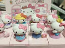 萌娛凱蒂貓換裝日記盲盒Hello Kitty公仔玩偶少女心桌面擺件禮物 土豪套餐全套8件套【整端盒裝】 凱蒂貓換裝日記系列 曬單實(shí)拍圖